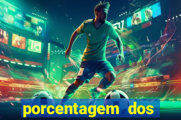 porcentagem dos jogos pg slots